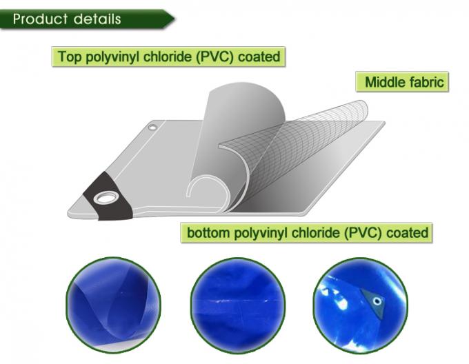 Os lados dobro laminados PVC Waterproof o encerado do Pvc com força de ligação alta